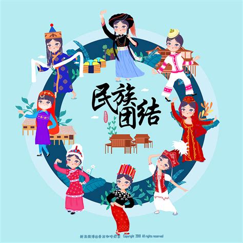 中国56个民族图片