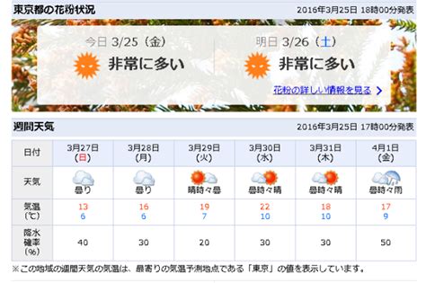 日本东京天气预报一周_百度知道