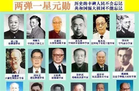 中国20世纪最牛的5名科学家，他们当之无愧，你觉得呢？ - 知乎