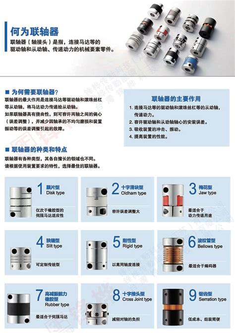 联轴器 的图像结果