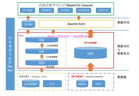 Cocos Creator 打包 rpk · OPPO 小游戏 API 文档