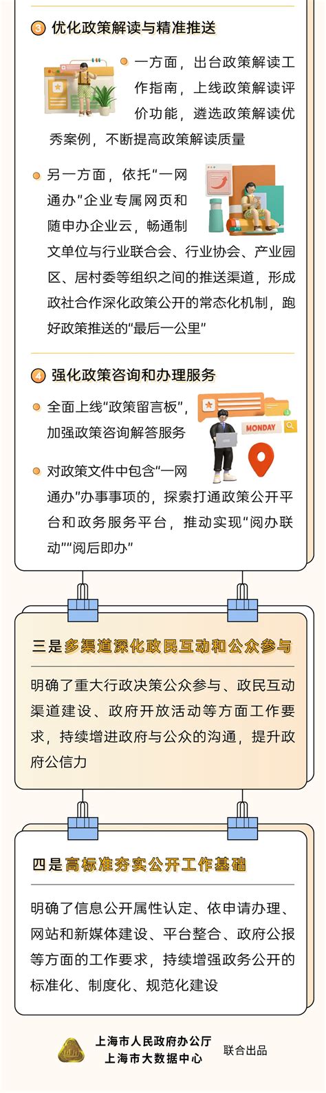 虹口区2022年度科级干部公开交流工作正式启动，即日起报名！-上海市虹口区人民政府