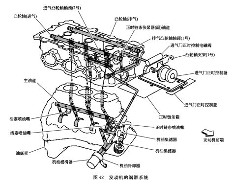 YUY-FZ02-汽车发动机拆装与检测实训台_拆装翻转实训台架-上海育仰科教设备有限公司