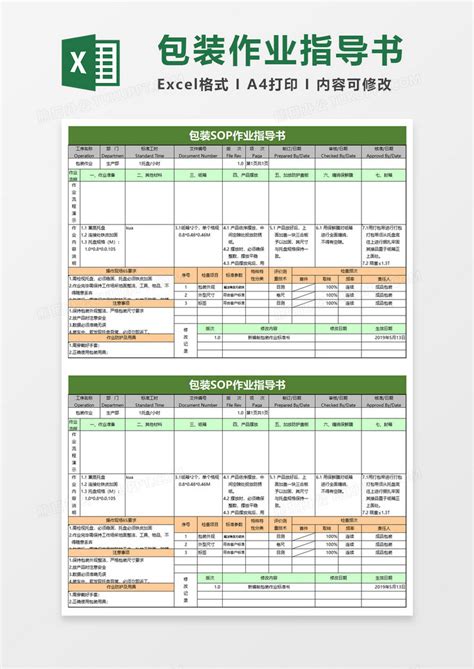 包装SOP作业指导书EXCEL模板下载_作业指导书_图客巴巴