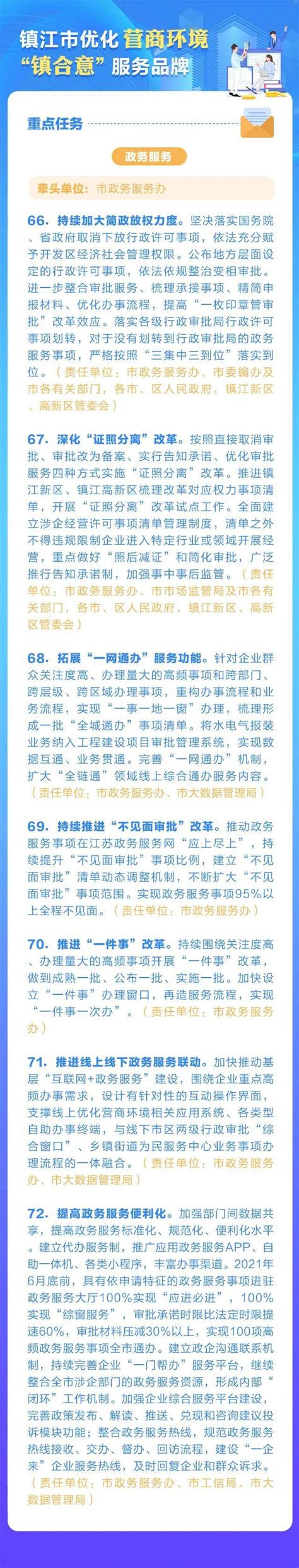 镇江网络公司_镇江网站建设_镇江网站制作_镇江朋友圈广告推广群发_镇江微信公众号平台推广_镇江网络推广_镇江友程信息技术有限公司