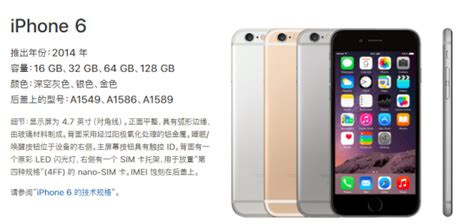 苹果手机推荐：iphone12、iPhone 11苹果手机哪个型号性价比更高？ - 知乎