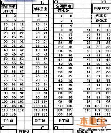 K字头火车座位号分布图（图解）- 深圳本地宝