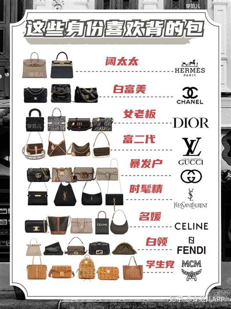 十大奢侈品包包排名|包包|奢侈品|排名_新浪新闻