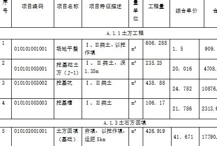 某三层框架厂房土建造价全套资料（含清单计价、预算表和施工图等）