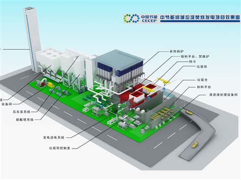 上海电力安装第二工程公司 环保工程 深圳东部垃圾电厂