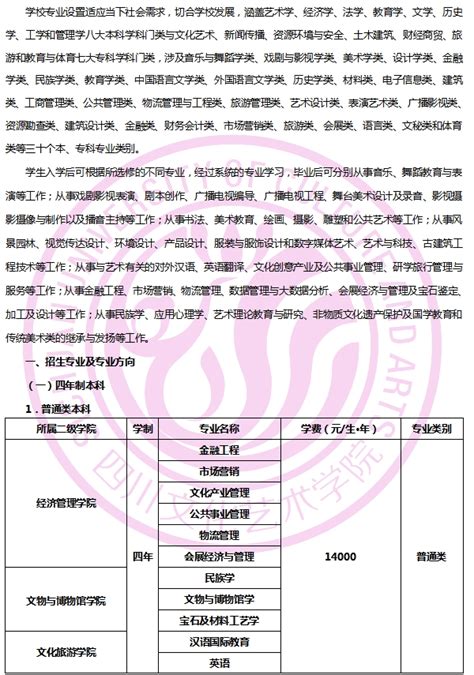 四川文化艺术学院2024年招生简章-四川文化艺术学院招生信息网