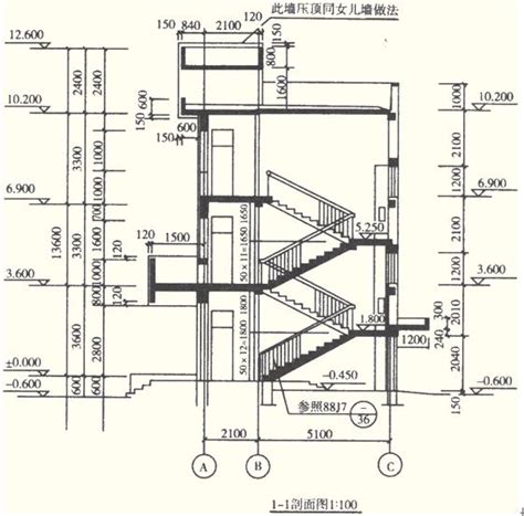 建筑图纸的比例尺-建筑施工图常用比例尺。