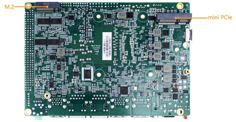 新品发布|板载Intel®Tiger Lake-U UP3 SoC CPU的3.5寸工业主板YW-EMB11800