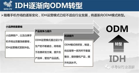 2022国内odm公司排名（oem企业）-yanbaohui