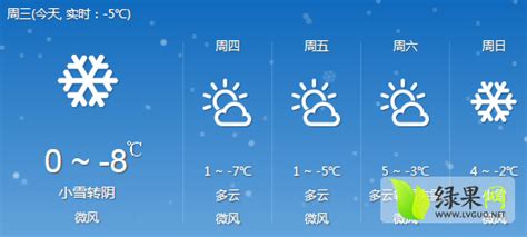 河南天气预报一周,河南省一周天气预报图,河南天气预报_大山谷图库