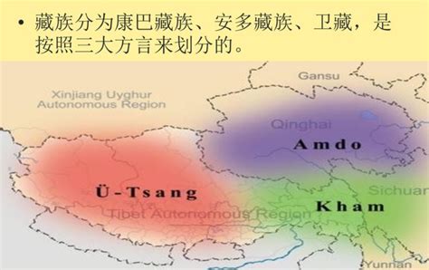 西藏分为卫藏、康藏、前藏、后藏, 它们是怎样划分的?
