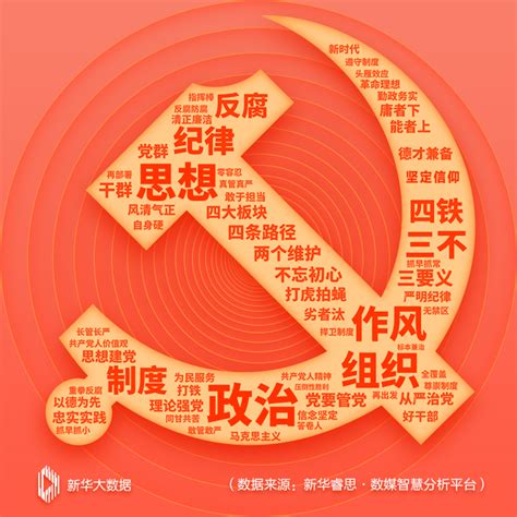 加强党的建设，习近平与网民同心共振-中国法院网