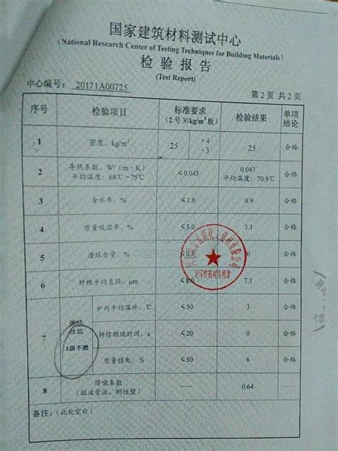 彩钢板国家A级防火检验报告-北京跃如钢结构工程有限公司