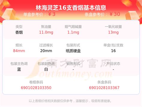 日常消费生活消费统计数据表每月收入支出-包图网