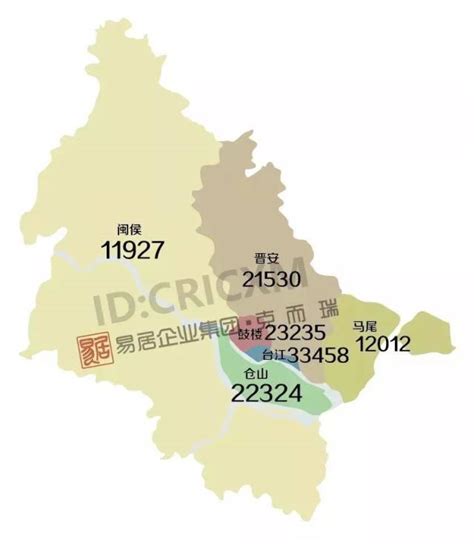 福州市辖区初中一览表(福州市辖区初中一览表图)