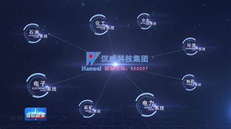 汉威科技：打破技术封锁 助力中国气体传感器腾飞_财富号_东方财富网
