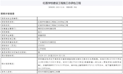 深圳：到处都是一片施工场景，这是要把全市变成工地的节奏吗|工地|施工|全市_新浪新闻