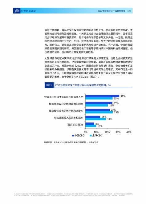 互联网金融场的形势