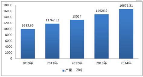 预见2023：一文深度了解2023年中国软饮料行业市场现状、竞争格局及发展趋势_前瞻趋势 - 前瞻产业研究院