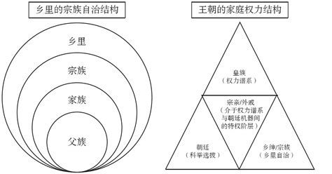 中国传统家族企业的转型有哪些?变革方式关键点?成功案例分析? - 尺码通