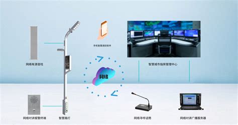 东安5G智慧广播电台FM96.9开播 - 永州 - 新湖南