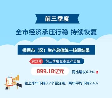安康在陕西全省率先推出棚改货币化安置政策_陕西频道_凤凰网