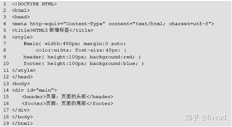 《HTML5+CSS3从入门到精通/HTMLCSSJavaScript从入门到精通【全2册】》【摘要 书评 试读】- 京东图书