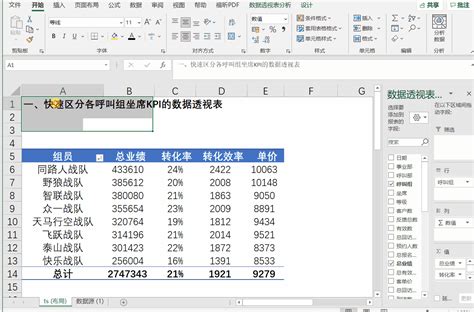 Excel中怎样做数据透视表？_360新知