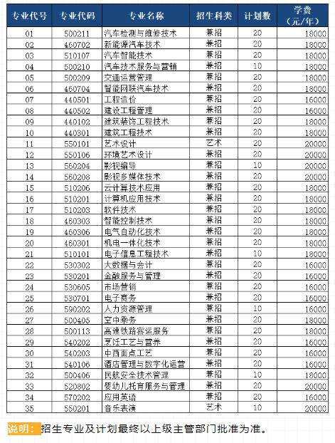 国家级经济技术开发区绿色发展联盟