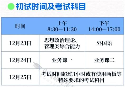 2024年国网考试一批报名时间安排表格怎么填啊怎么打印_百战团队