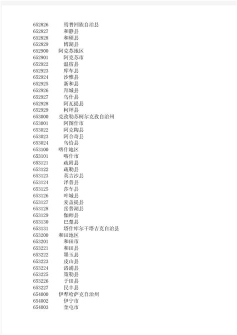 中国行政区划代码（2020年版）附树形sql与excel_全国区域码树-CSDN博客