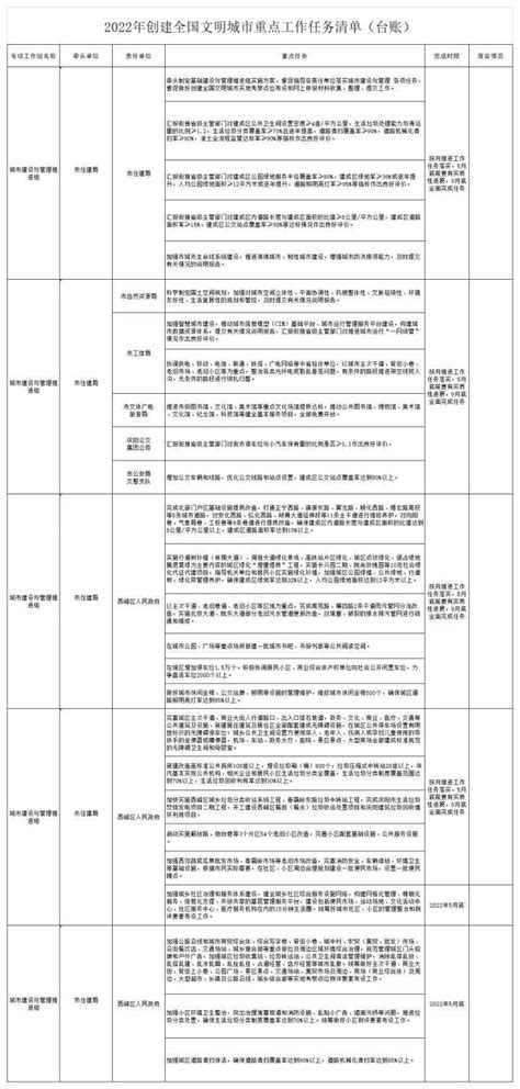 庆阳市2018年2月信息价pdf扫描件造价库版下载 - 造价库官网