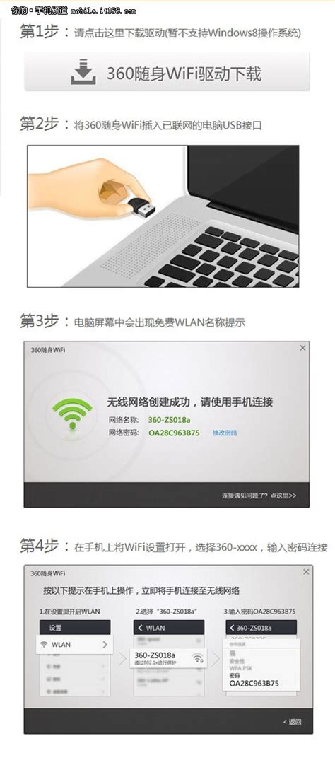 只要19元电脑变路由 360随身WiFi体验(2)_科技_中国网