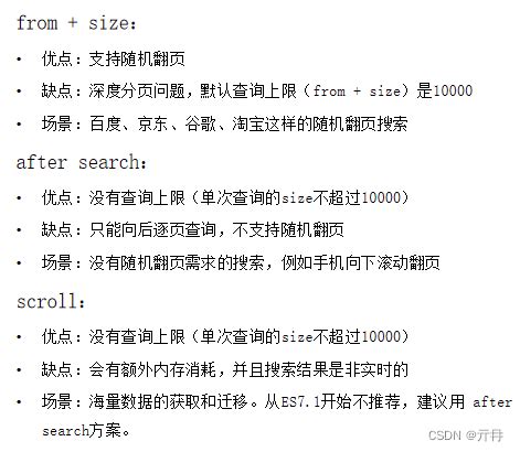 elasticsearch 快速入门_es检索颗粒度怎么调整-CSDN博客