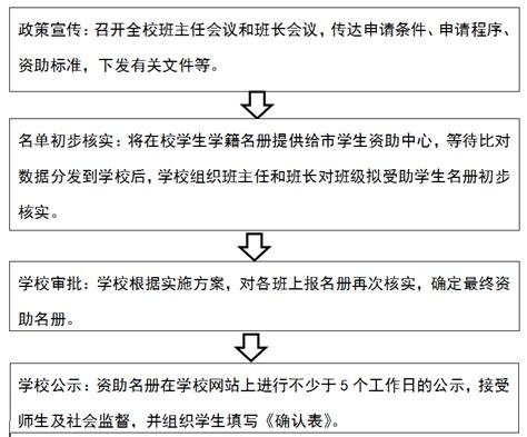 湖南省纪委、省监察厅网上晒“权力清单”/图 - 今日关注 - 湖南在线 - 华声在线