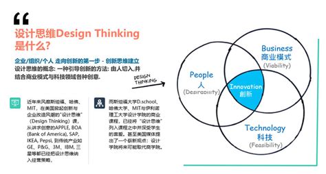 网站在做设计优化的时候有哪些重点需要注意?-网页设计-设计中国
