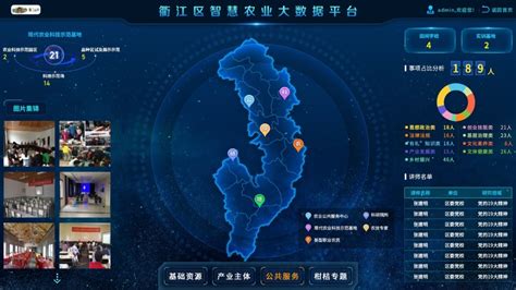 今日衢江 - 衢江区入围2020年省小微企业园建设提升重点县（市、区）名单