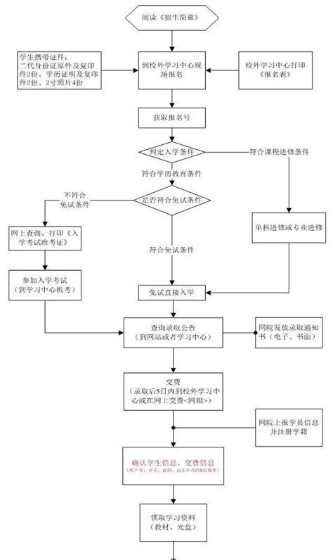 2023年浙江省小学数学学科新课程关键问题解决专题研训活动-视频专辑-听课网（tingkew.com）