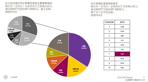 2020年中国移动支付行业发展现状和市场格局分析 支付宝占一半以上份额【组图】_行业研究报告 - 前瞻网