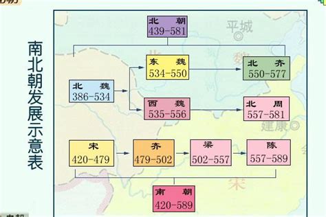 终于集齐了，中国历朝历代地图！知史而明今！_耀君