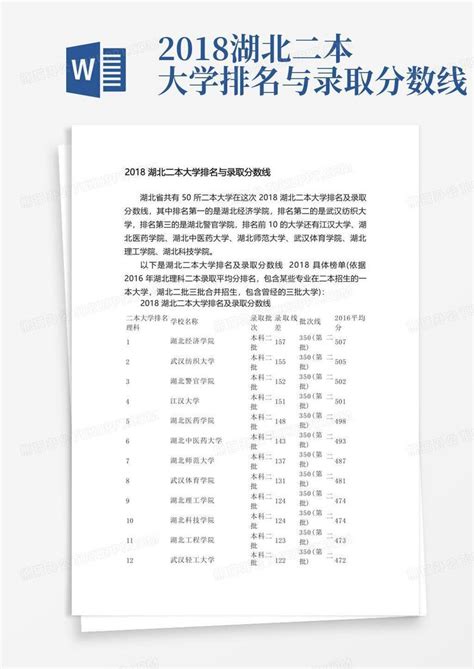 湖北宜昌二本大学名单及最新排名2023