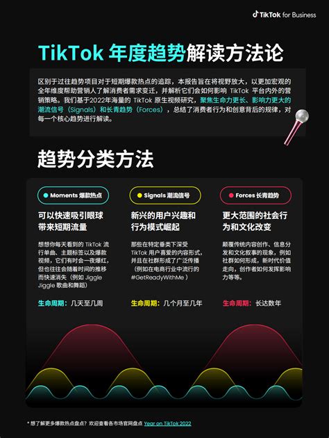 2023 TikTok全球流行趋势报告-TKTOC运营导航