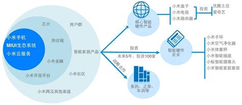行业报告丨《2020中国人力资源服务行业分析报告》