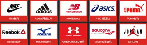 2022年中国运动鞋顾客满意度指数公布，斐乐、回力上榜 - 神奇评测