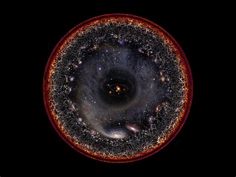 宇宙直径有1860亿光年, 宇宙之外恐怖世界(存在平行宇宙)|宇宙|直径|被子_新浪新闻